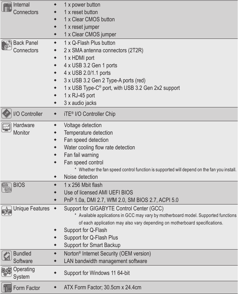 Productspecificaties - Deel 3