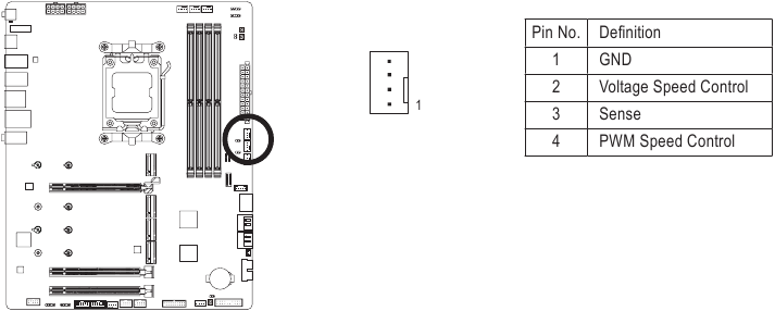 SYS_FAN5/6_PUMP