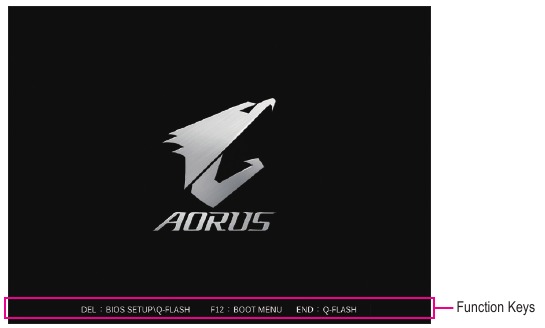 BIOS-opstartscherm