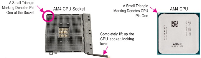 De CPU installeren