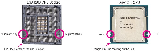 De CPU installeren