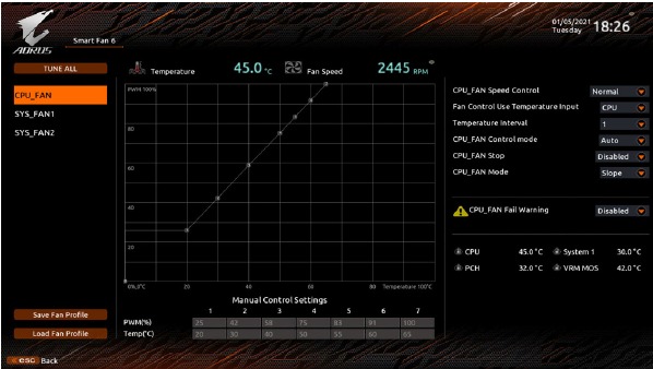 Smart Fan - Parameters configureren