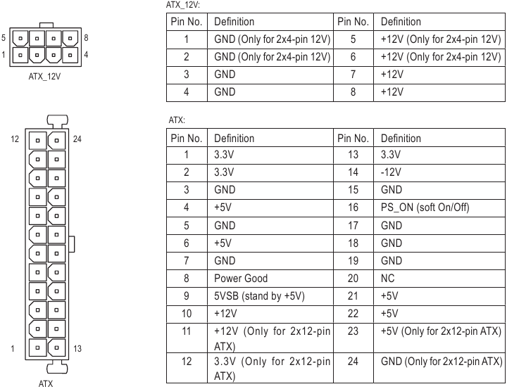 ATX_12V/ATX