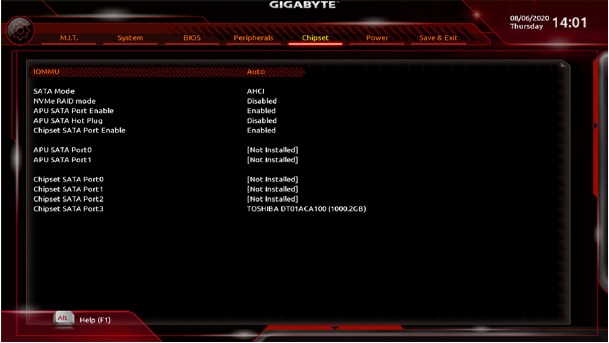 Chipset