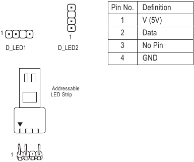 D_LED1/D_LED2