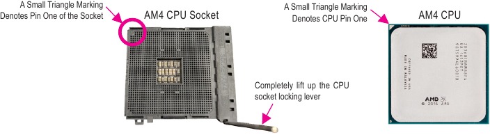 De CPU installeren