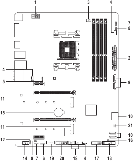 Interne connectoren