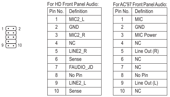  F_AUDIO (audioheader op het voorpaneel) 
