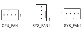 CPU_FAN/SYS_FAN1/SYS_FAN2 (ventilatorheaders)