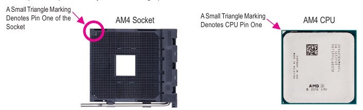 De CPU installeren
