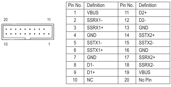  F_USB30 (USB 3.1 Gen 1-header) 