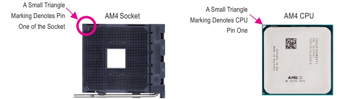 De CPU installeren