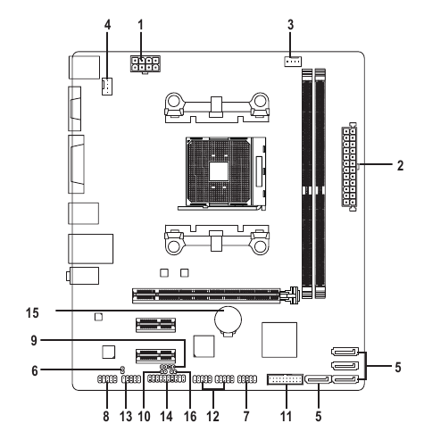 Interne Connectoren
