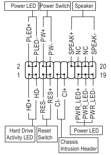 F_PANEL