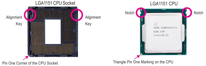De CPU installeren