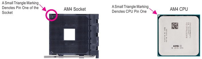 De CPU installeren