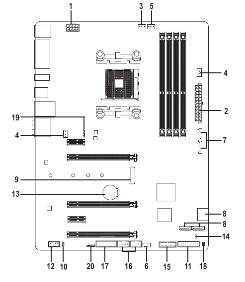 Interne Connectoren