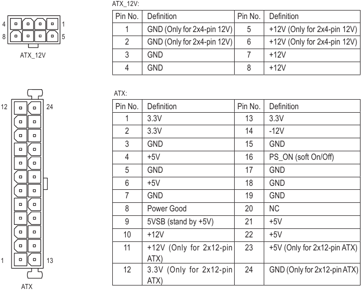 ATX_12V/ATX