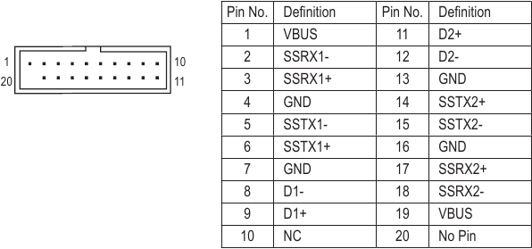 F_USB30