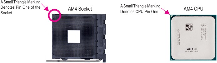 De CPU installeren