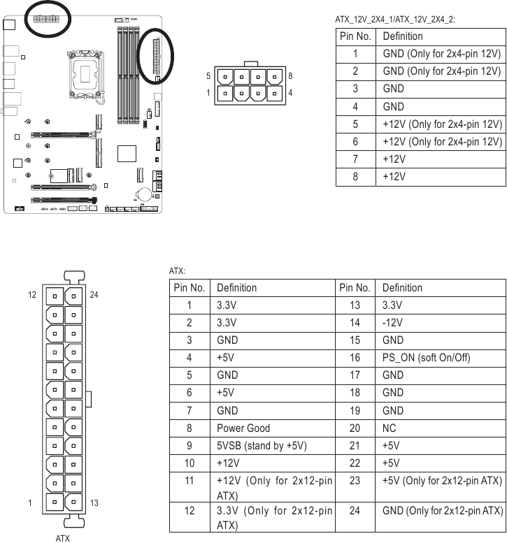ATX_12V_2X4_1/ATX_12V_2X4_2/ATX