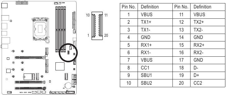 F_U320G