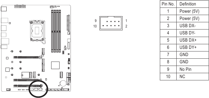 F_USB1/F_USB2