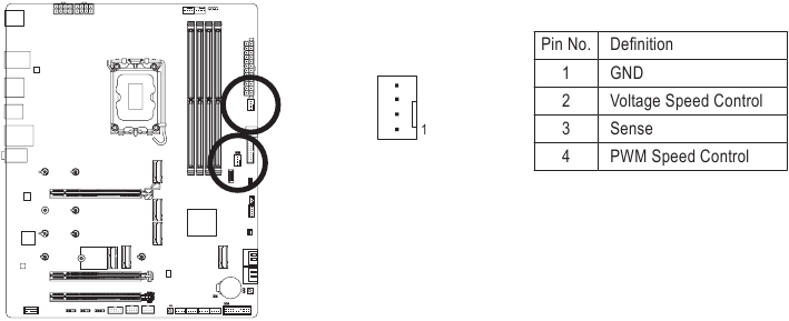 SYS_FAN5/6_PUMP