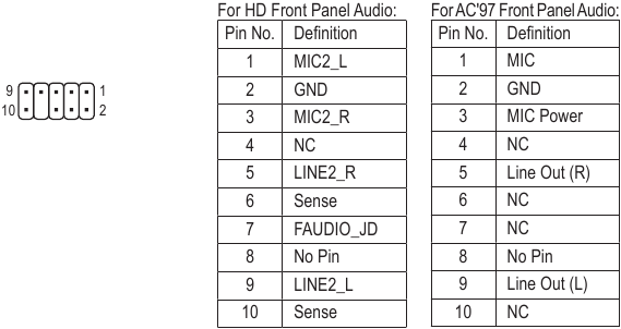 F_AUDIO (audioheader op voorpaneel)