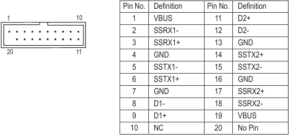 F_USB30 (USB 3.1 Gen 1-header)