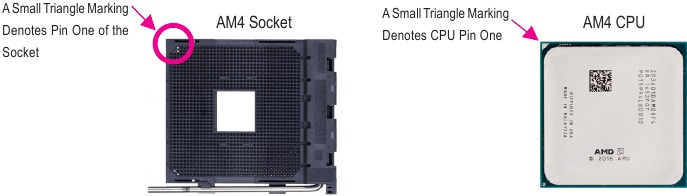 De CPU installeren