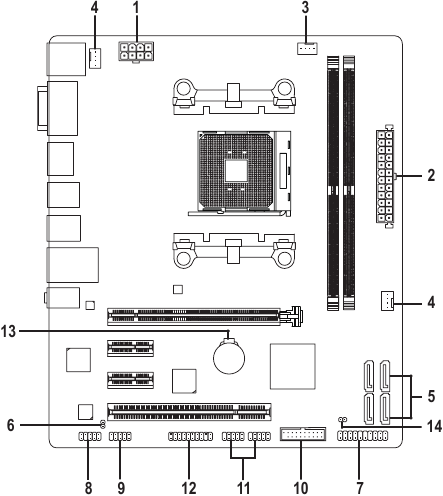 Interne connectoren