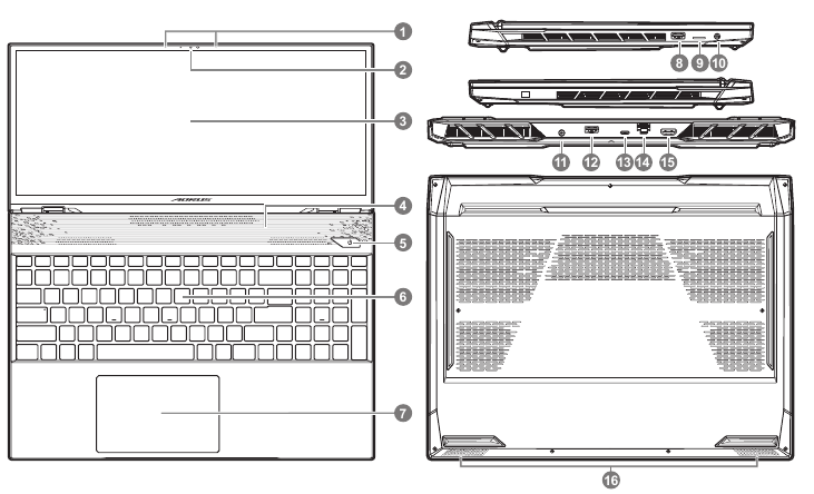 Notebook Tour
