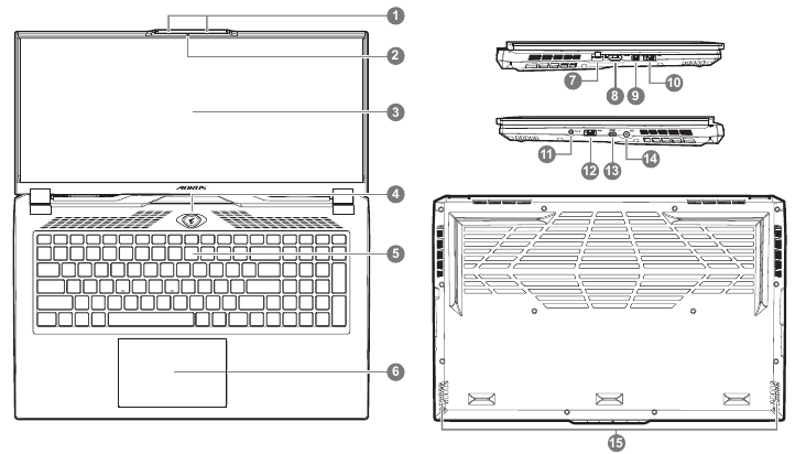 Notebook Tour