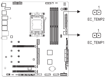 Overzicht interne connectoren - Deel 4