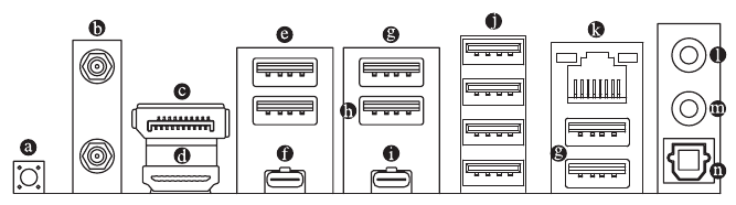 Connectoren op het achterpaneel