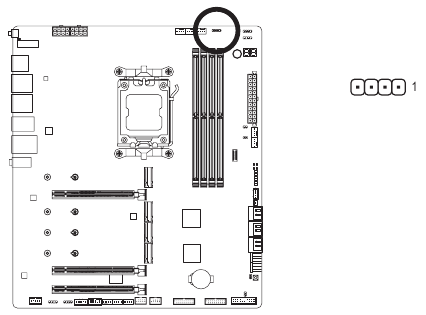 LED CPU 