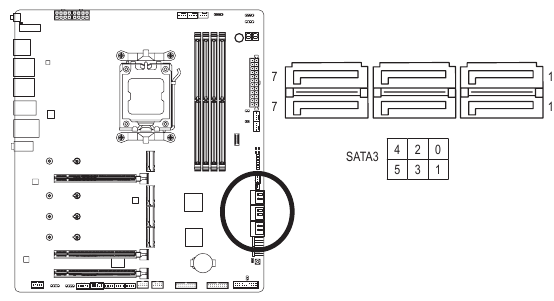 SATA3 01112131415 