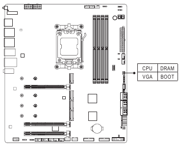 Status-leds