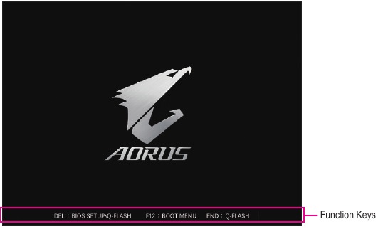 BIOS-opstartscherm
