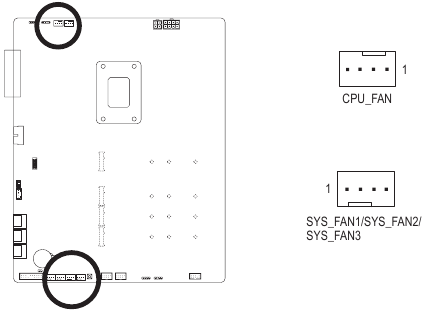 Aansluiting ventilatorheaders