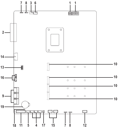 Interne connectoren