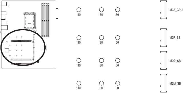 Pinout M2 Socket 3-connectoren