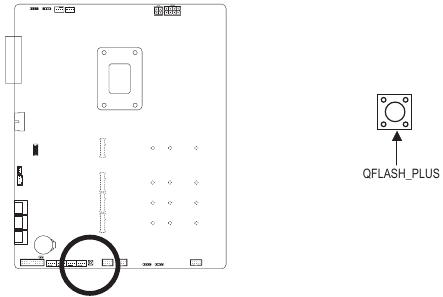Q-Flash Plus-knop