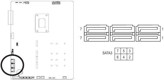 Pinout SATA-connectoren