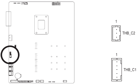 Thunderbolt Add-in Card-connectoren