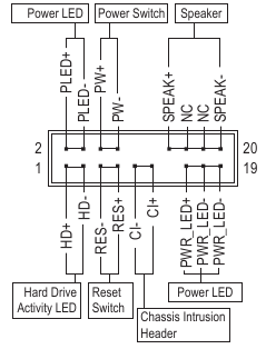 F_PANEL