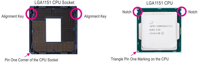 De CPU installeren
