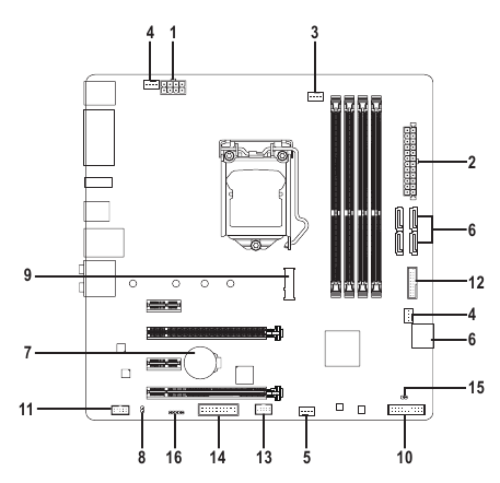 Interne connectoren