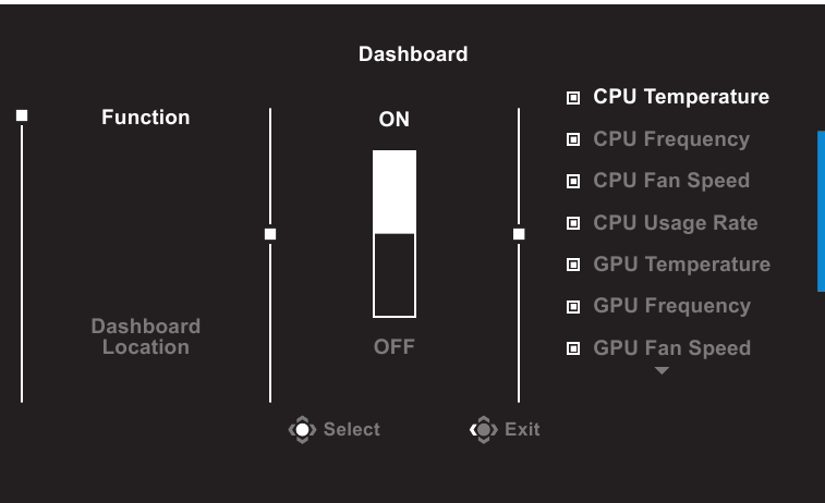 Dashboard - Stap 1